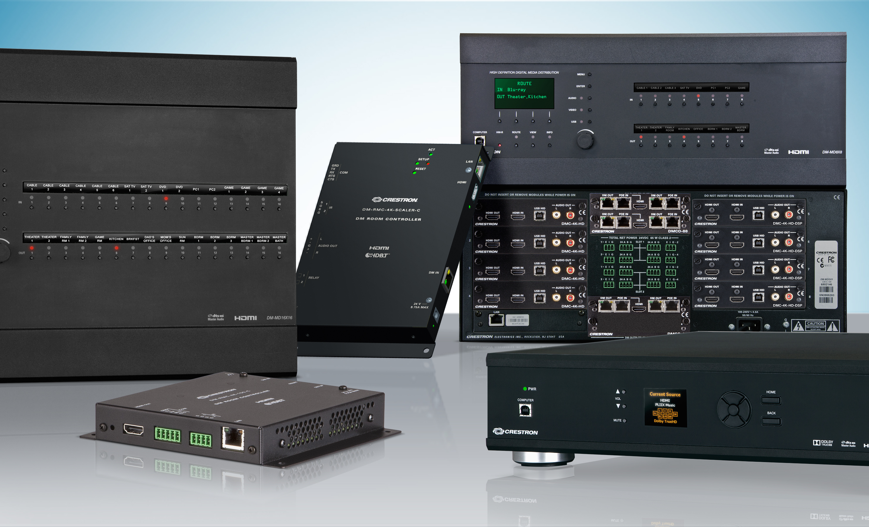 Techwest | Technical Services in Western Australia